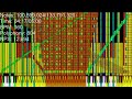 [Black MIDI] DEATH Ouranos ~ The Romanticist, HDSQ & Ardi Hacker | 133.79 million notes