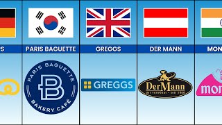 Bakery Brands from Different Countries