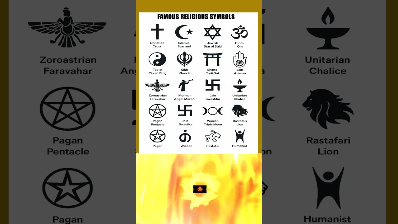 Famous Religious Symbols of the World