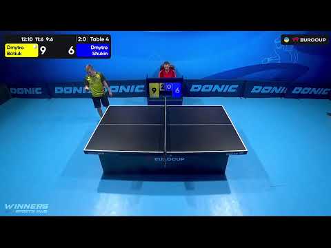 10:30 Serhii Kalenyi - Serhii Zavinskyi