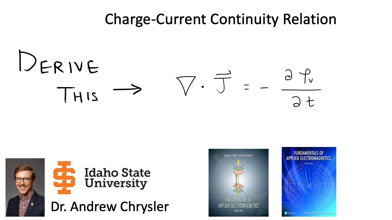 6-9 Charge-Current Continuity Derivation