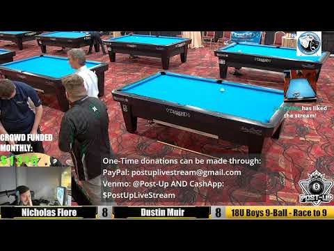 BEF Junior National Championships - Day 4