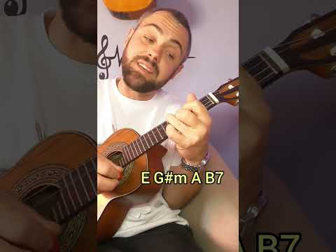 Alguém Como Você - Só Pra Contrariar