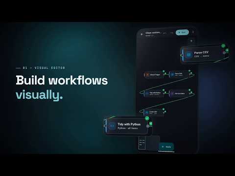 MobFeed Workflow Automation video thumbnail