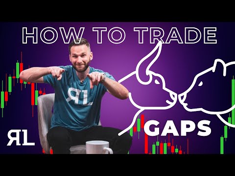How To Trade Gaps In The Stock Market!