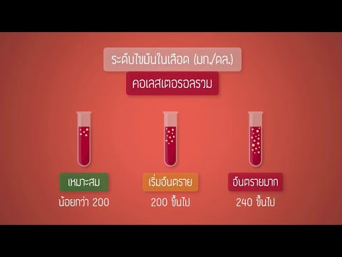 เพิ่มสมาชิก Boteks นวดซึ่งกระตุ้นผู้หญิง
