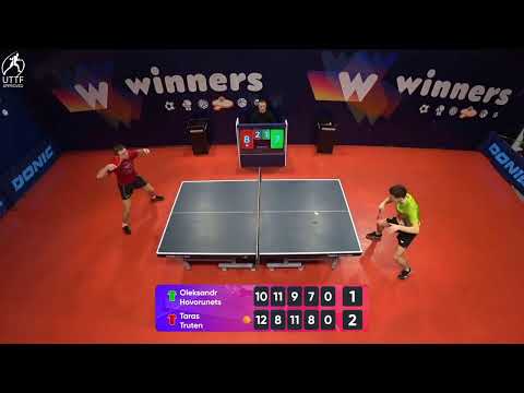 WINners League 30.01.2022 Hovorunets O. - Truten T. 22:30