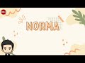 Norma Materi Pendidikan Pancasila Kelas 5 Kurikulum Merdeka