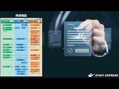 「同意確認」サムネイル画像