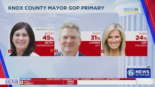 Knox County primary elections results: Who will be on the ballot in August
