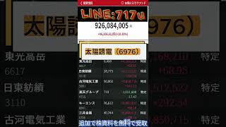一度だけ言う。今がチャンスな理由#40代投資#50代投資#中高年投資#老後資金#老後対策#資産形成#40代からの投資#50代からの投資#株式投資 #高配当株 #投資初心者 #日本株