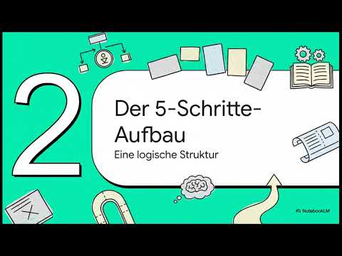 Diskussion in der Masterarbeit – So schreibst du den wichtigsten Teil richtig