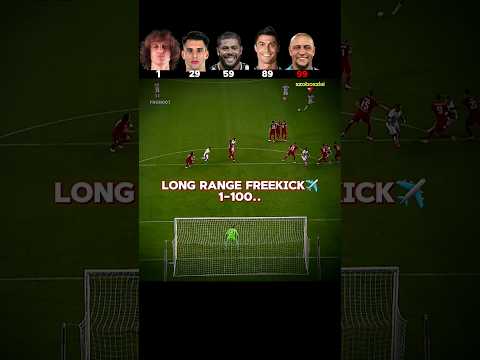 Long  range freekick challenge1-100🚀D.luiz+szoboszlai+hulk+Ronaldo+R.carlos 