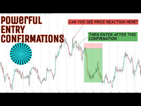 Top 2 Forex Trading Accurate ENTRY Confirmations | Pattern, Entry Confirmation then BUY or SELL