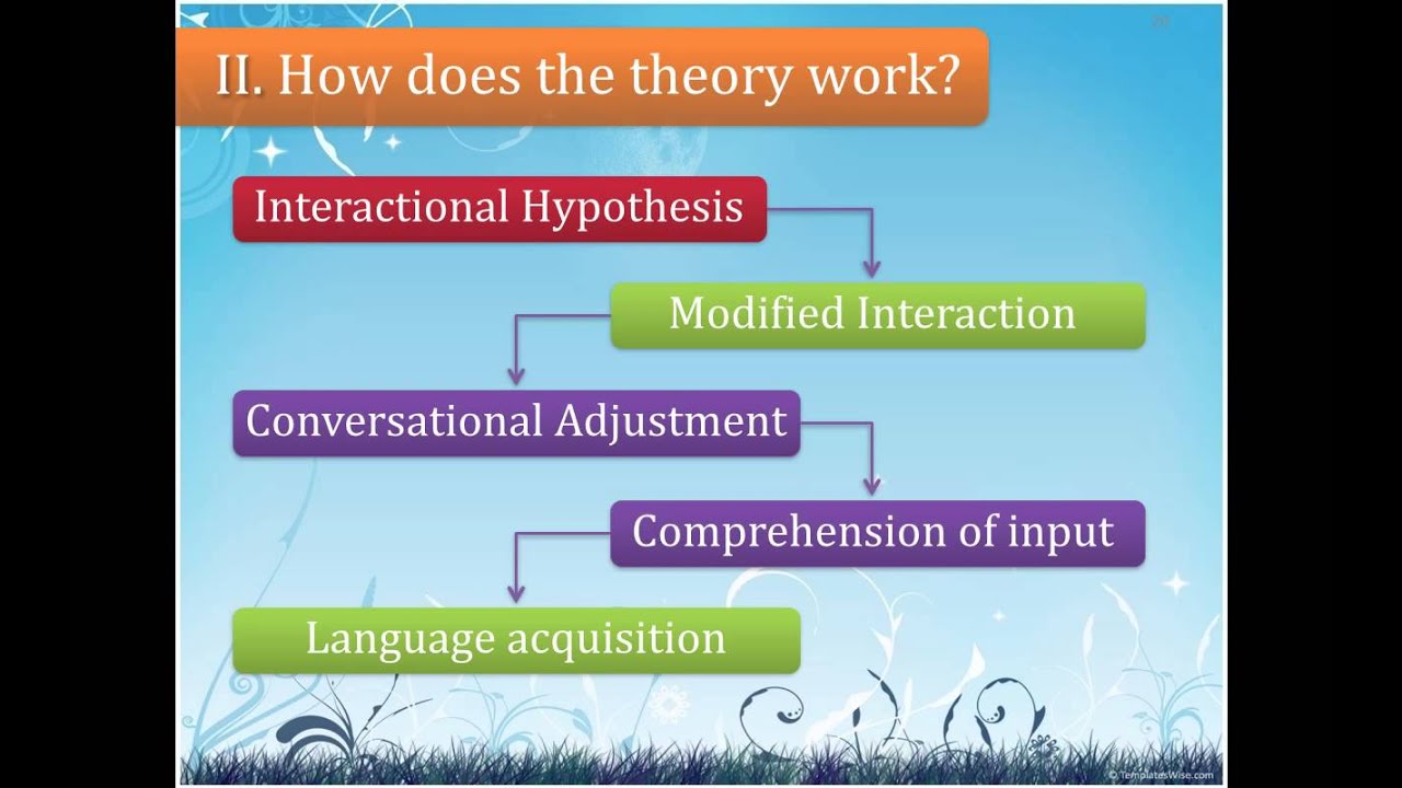 Classroom Discourse for Learning