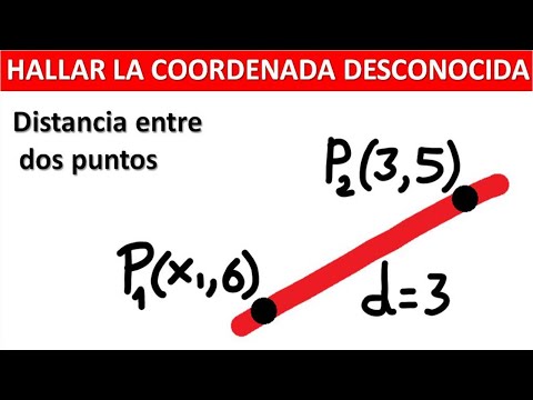 DISTANCIA ENTRE DOS PUNTOS. Hallar la coordenada faltante
