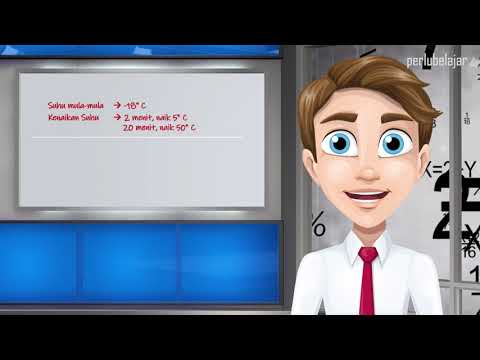 Math Flash 17 | Bilangan Bulat