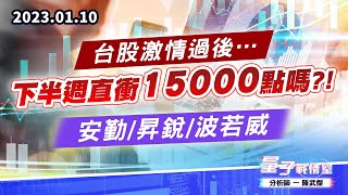 【量子戰情室】#陳武傑 0110 台股激情過後…下半週直衝15000點嗎?! 安勤/昇銳/波若威 (圖)