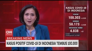 Download lagu Kasus Positif Covid-19 di Indonesia Tembus 100.000 mp3