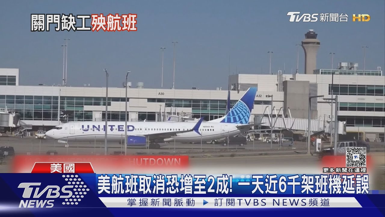 等不到政府開門! 美航班取消恐增加至2成 近6千架班機延誤