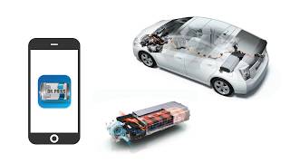 Dr. Prius app video