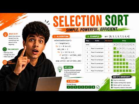 Selection Sort Algorithm Explained Visibly Animations Code Dsa