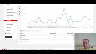 Как набрать первую 1000 подписчиков на YouTube быстро Заработок в интернете с нуля