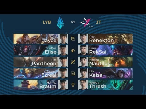 [TH] LYB vs JT | Week 3 Day 1 | PCS Spring Split (2020)  | Liyab Esports vs J Team