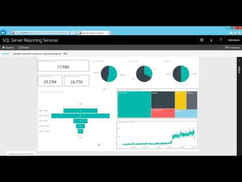 PowerBI in SQL Server Reporting Services