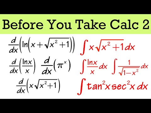 A derivative & integral review you need before you start Calculus 2