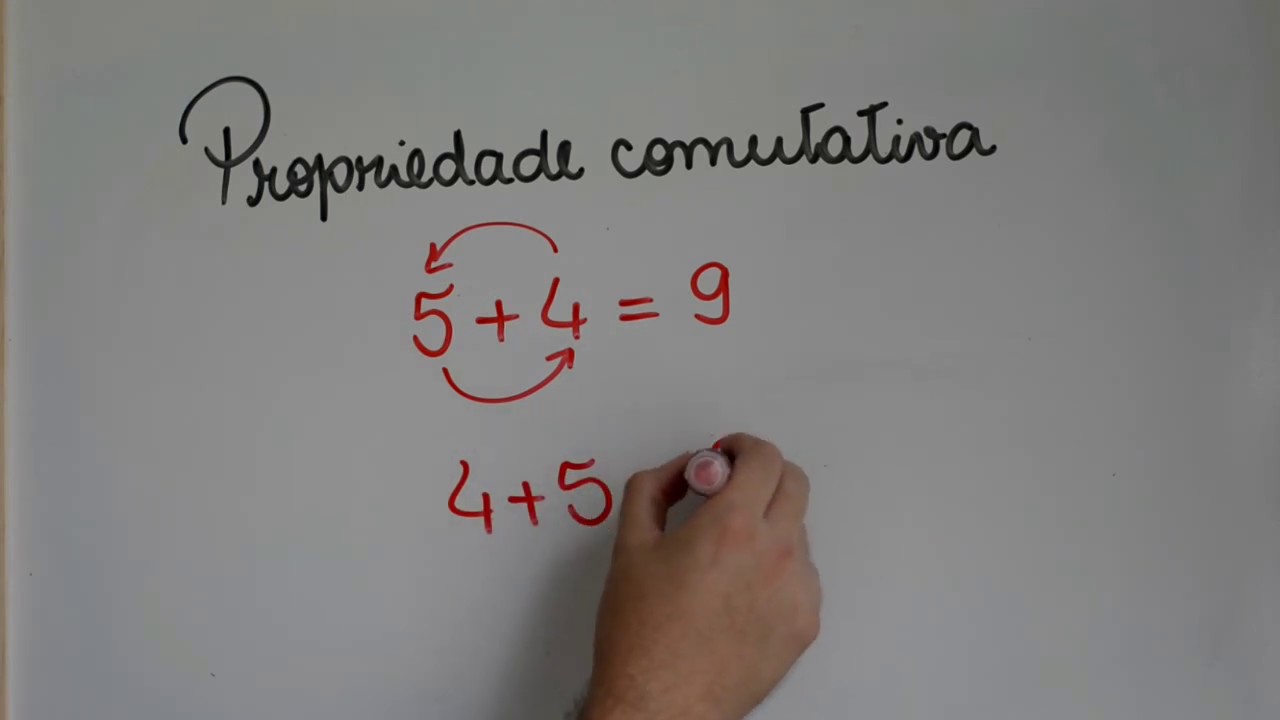 propriedades da adição