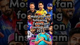 Most Fan following IPL Teams on Instagram 🇮🇳 #ipl #cricket #shortsfeed #shorts #csk #rcb #instagram