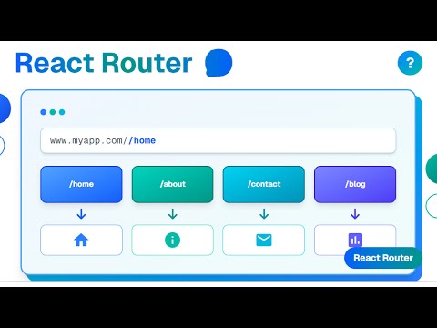 Master React Router — Client vs Server Navigation & Advanced Patterns