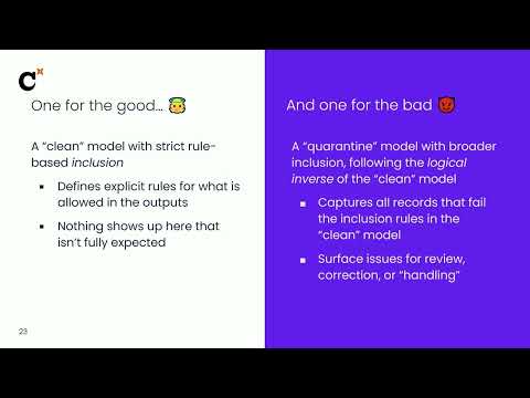 Testing: The SeQueL (Coalesce 2025)