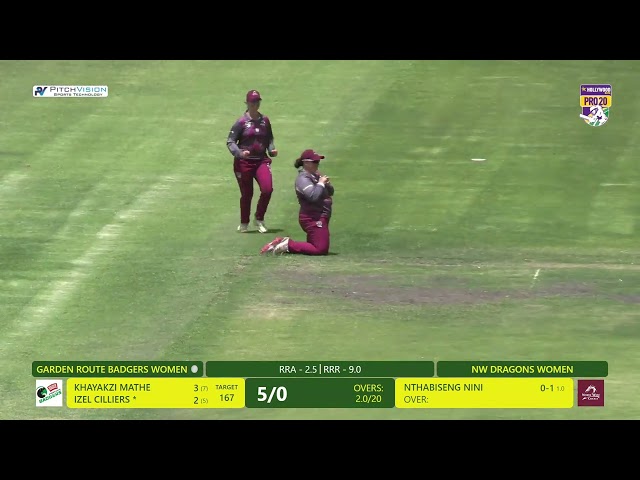 HIGHLIGHTS: Garden Route Badgers vs North West Dragons – Hollywoodbets Pro20