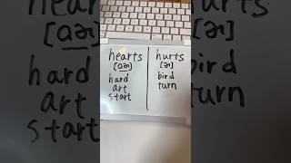 【やりがち!】日本人が間違えやすい英語発音 "heart"と"hurt"の違いを解説します