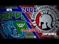 Югорский хоккей - Югорский хоккей -
