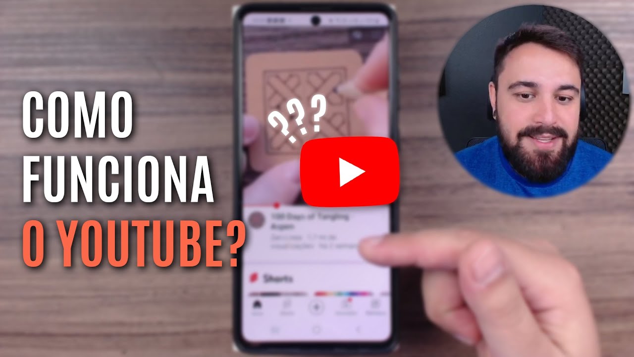 O QUE É E COMO FUNCIONA O YOUTUBE