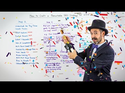 How Create an SEO strategy 2017 - Whiteboard Friday