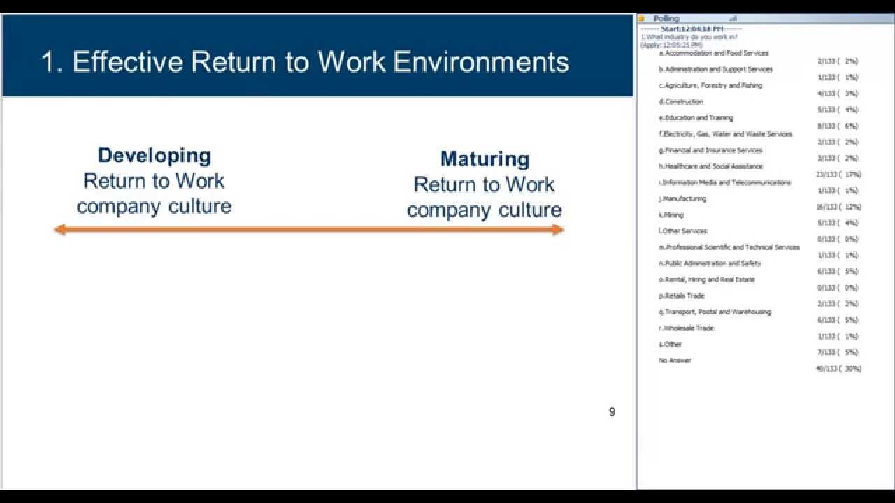 Effective return to work coordination – opinions and best practice