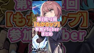 第1回・2回もかカップ　参加VTuberまとめ