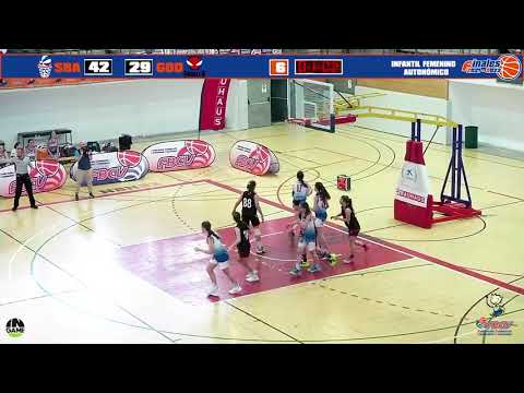 Highlights Jornada 1 Fase Final Infantil Femenino IR Autonómico