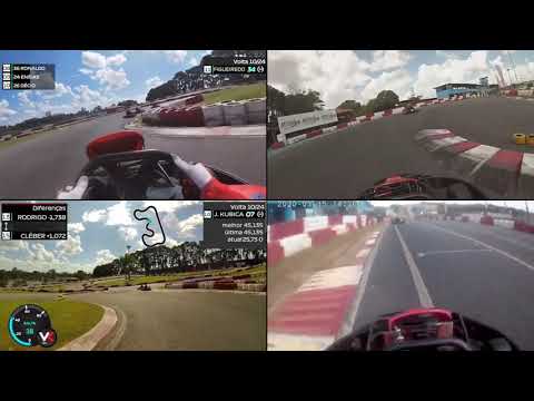 Velokart 2ª etapa 2020 - Multi cameras