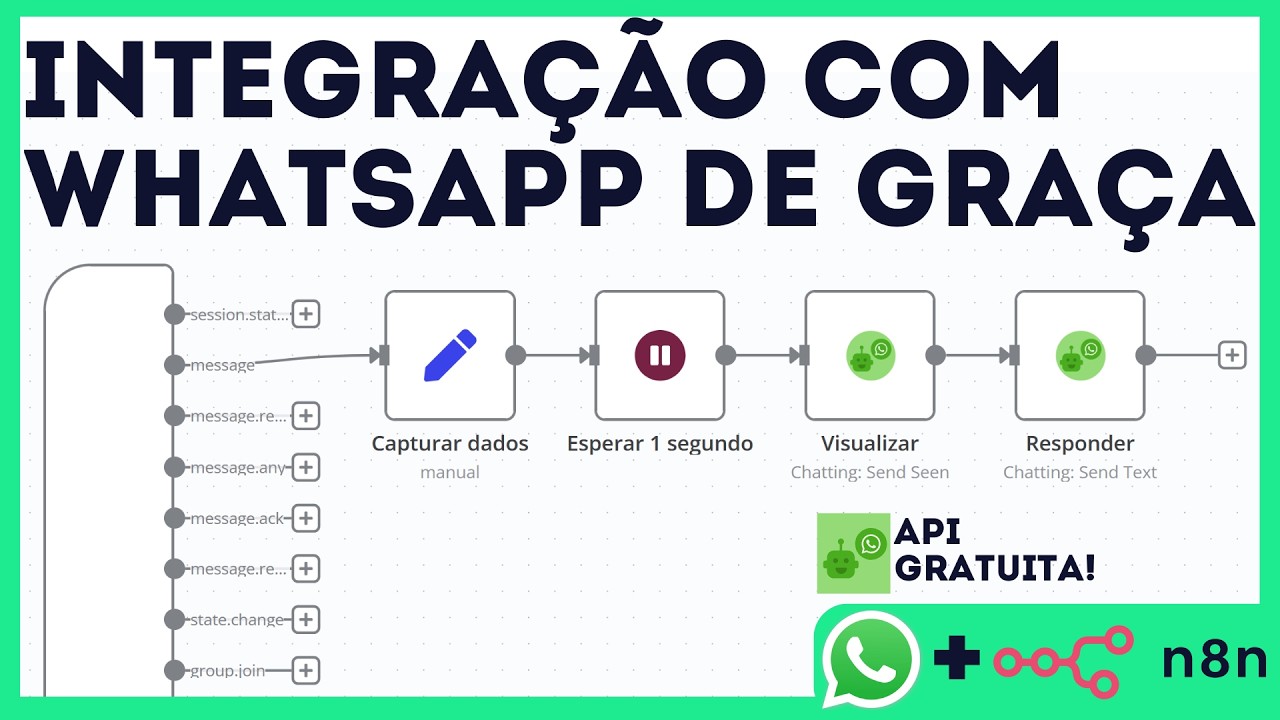 N8N + WhatsApp Grátis: Automatize seu Whatsapp sem gastar nada (Atualizado 2025)
