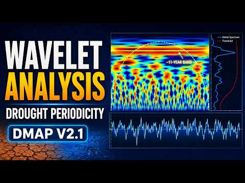 Video tutorial: running and interpreting wavelet analysis and drought periodicity charts in the DMAP V2.1 drought monitoring tool