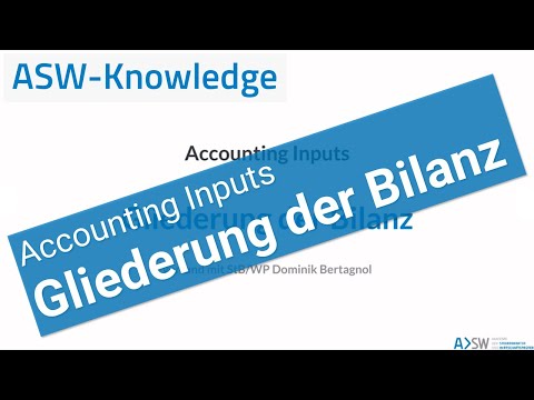 ASW-Knowledge: Accounting Inputs - Gliederung der Bilanz