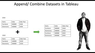 Append or Combine Data Sets Tableau - Tableau Tricks