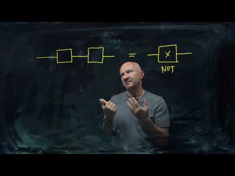 IQIS Lecture 2.7 — The square root of NOT