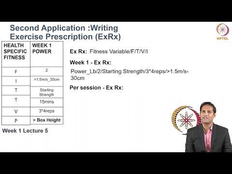 Application of Acute Training variables thumbnail