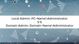 Windows 10 Local Admin Account Login vs Domain Admin Account Server 2019 Login